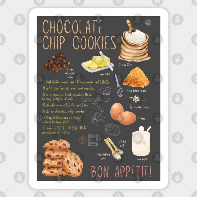 Chocolate Chip Cookies Recipe Wall Art – Classic Bakery Decor & Cozy Kitchen Aesthetic Magnet by TuncGK